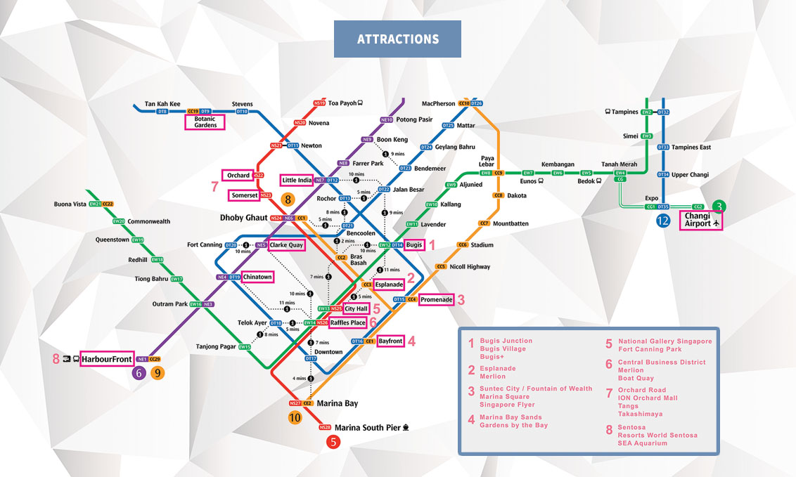 Singapore attractions near Clarke Quay Hotel